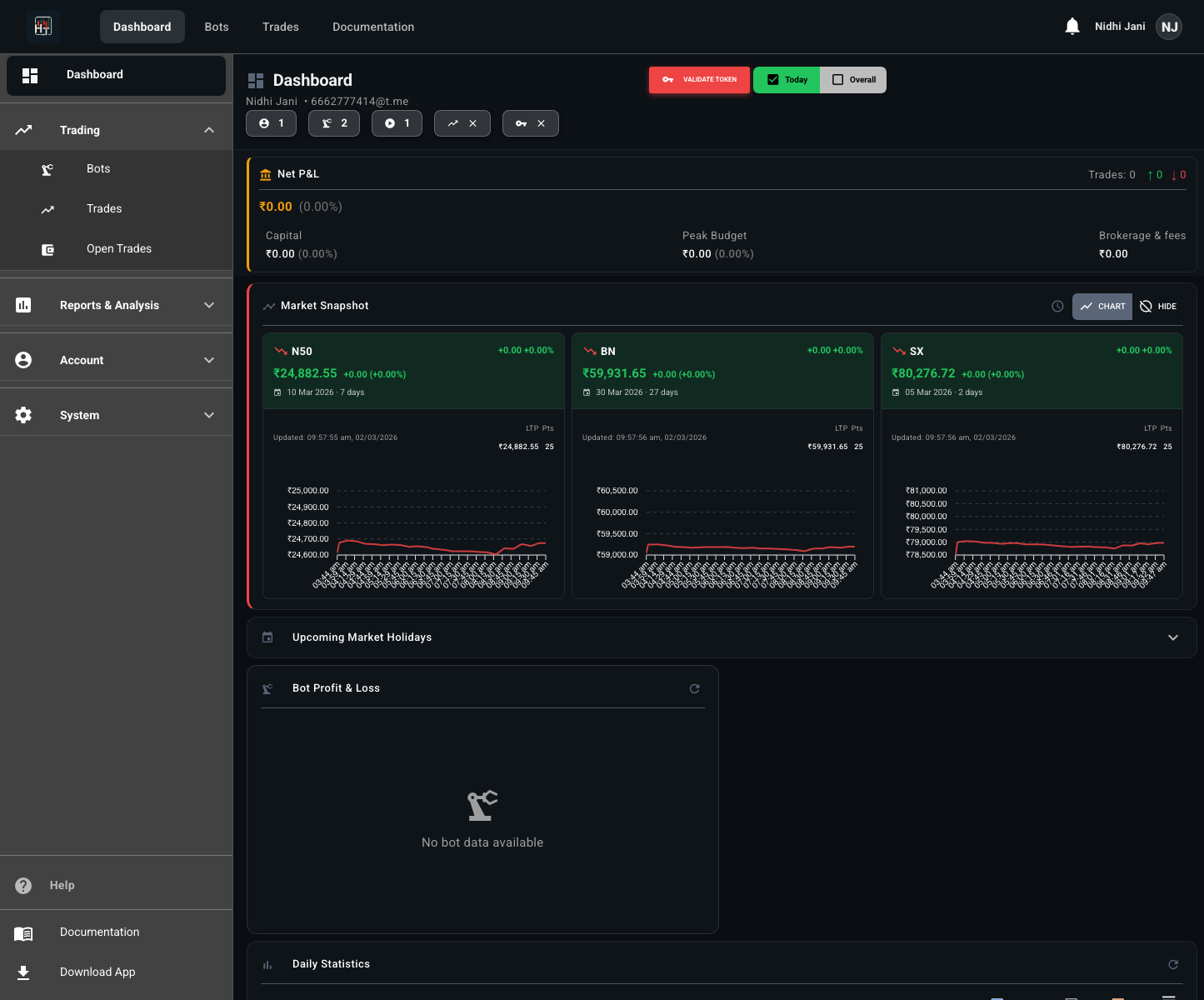 HT Bot dashboard – AI-powered options trading